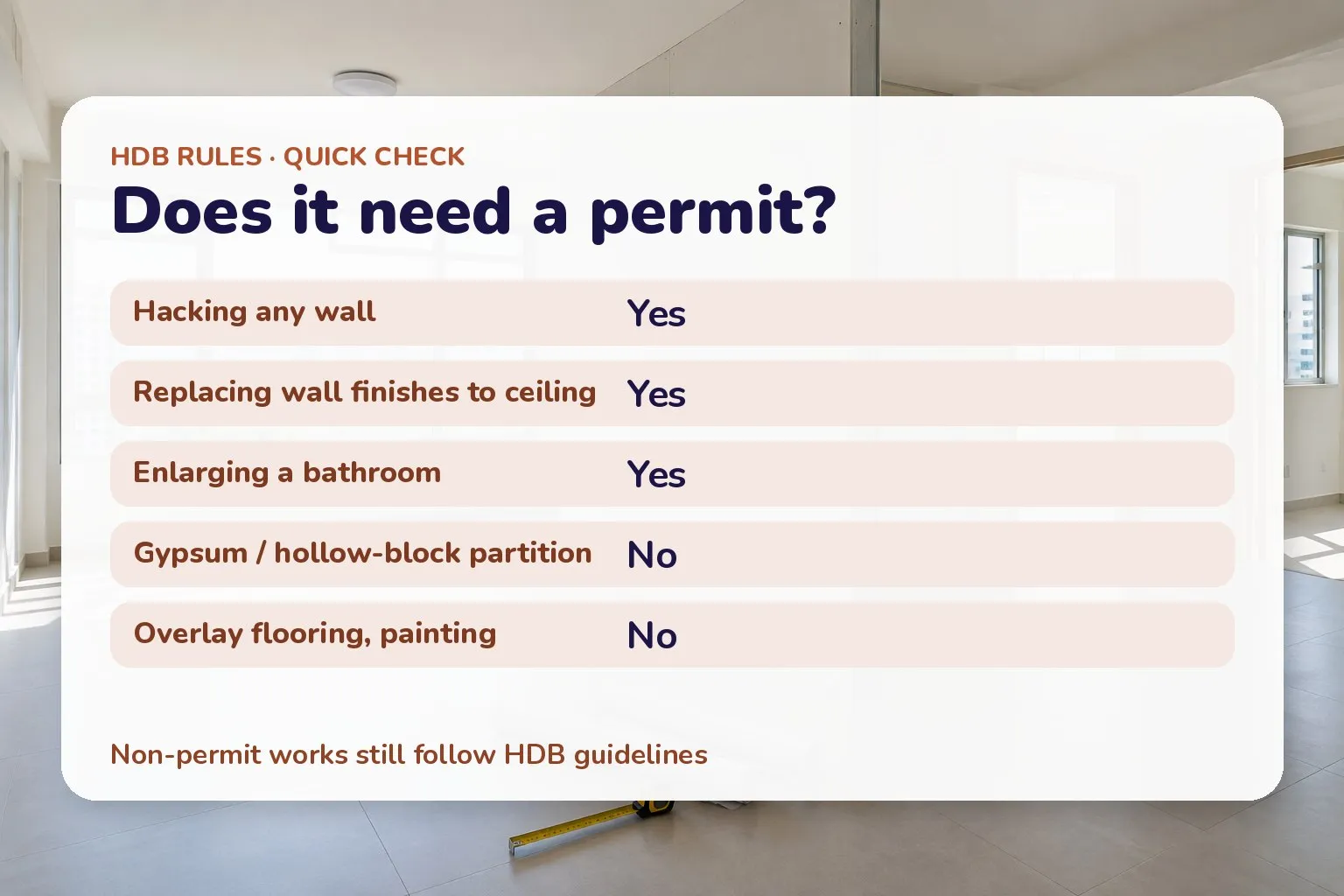 Card showing which common HDB renovation works need a permit
