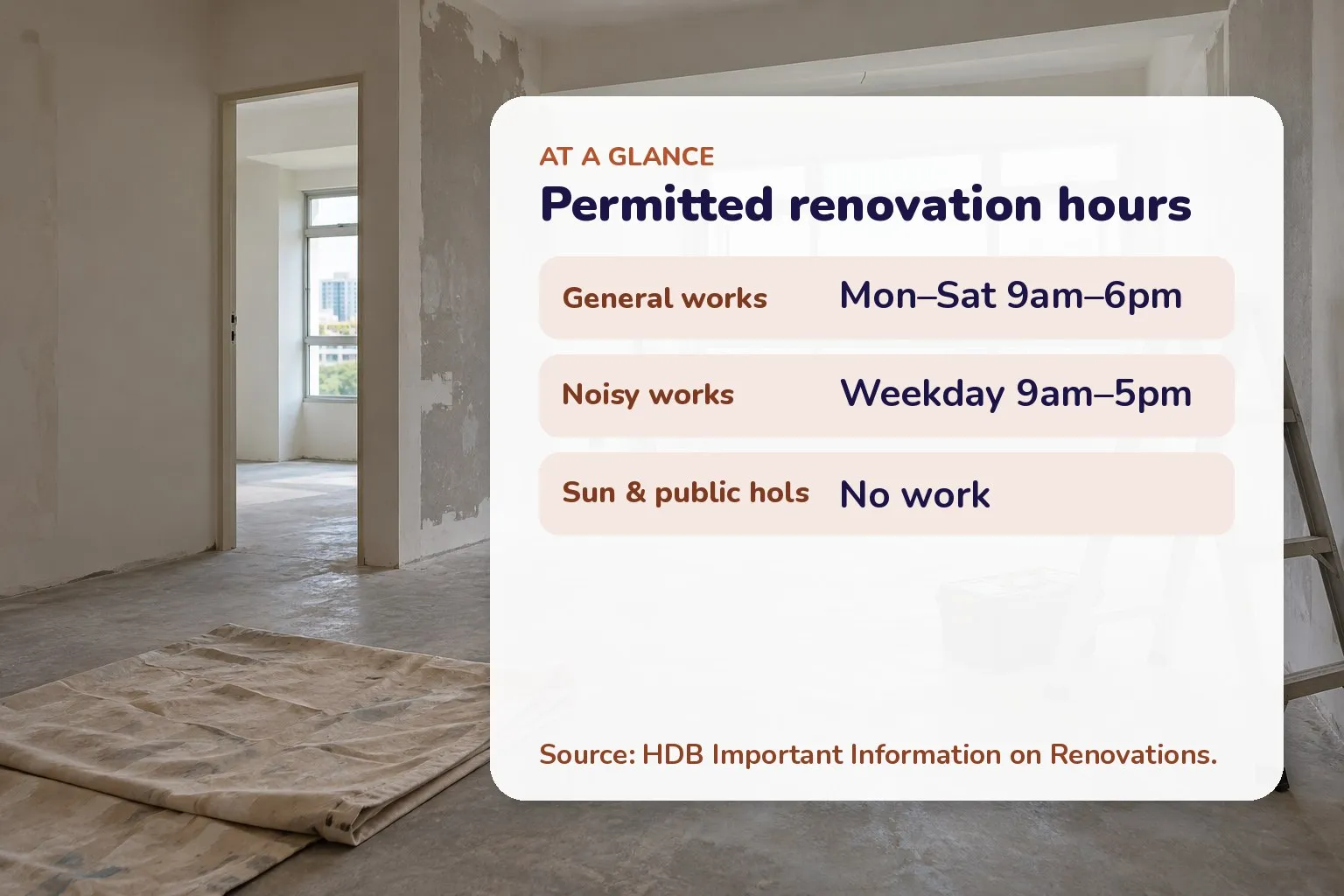Card of HDB renovation hours: general works Mon–Sat 9am–6pm, noisy works weekday 9am–5pm, no work on Sundays and public holidays